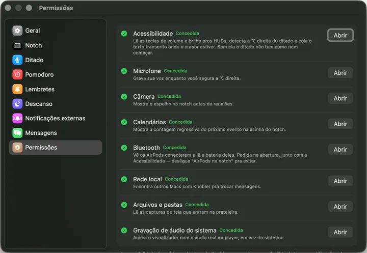 Painel de Permissões do Knobler listando o estado de cada permissão